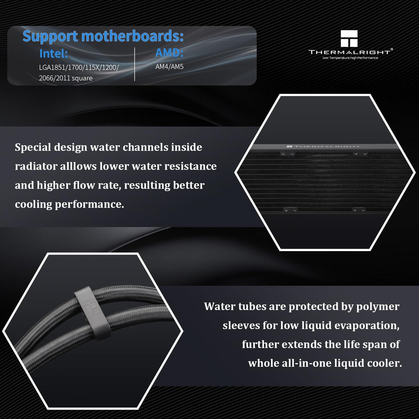 THERMALRIGHT WONDER VISION 360 UB ARGB