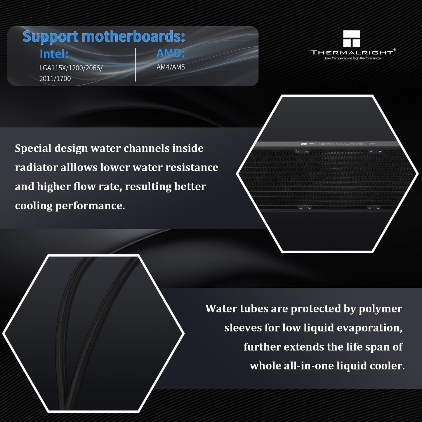 THERMALRIGHT MJOLNIR VISION 360