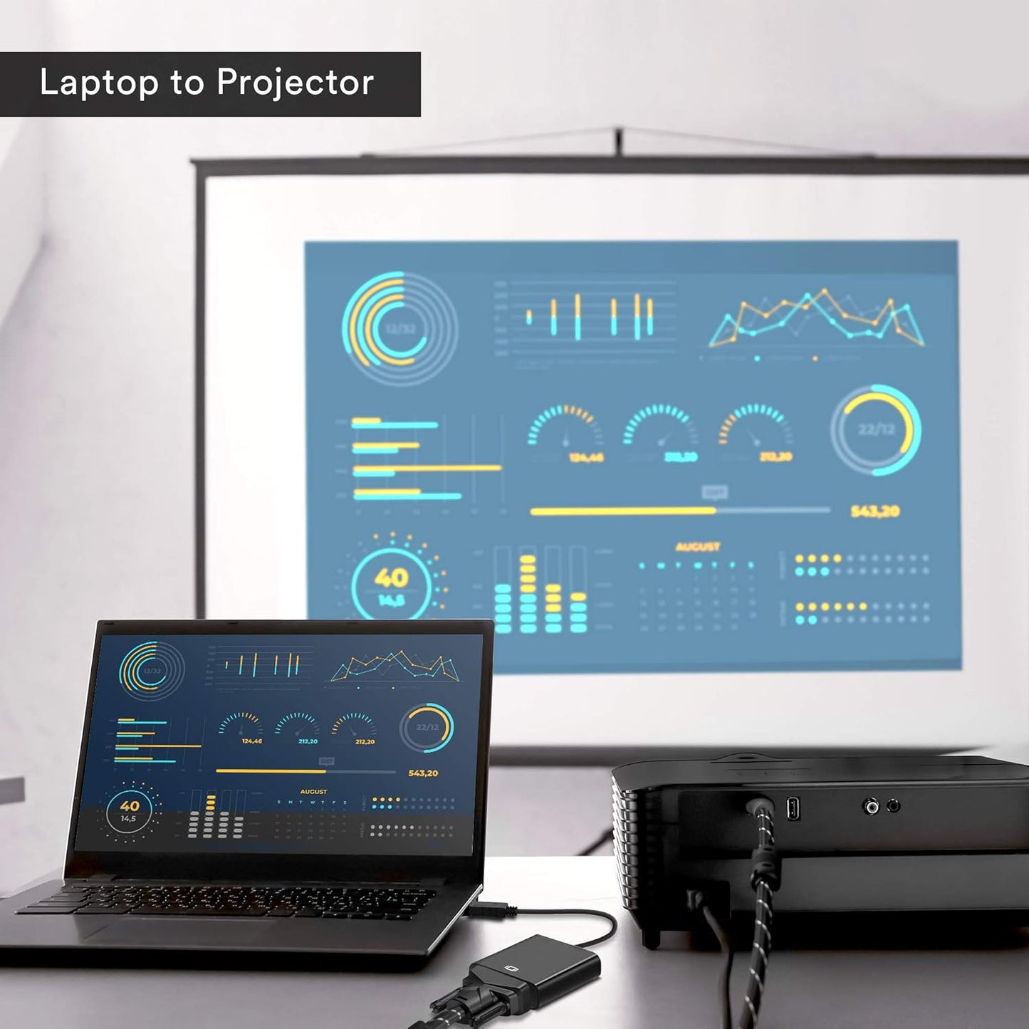 ADAPTADOR DISPLAYPORT (DP) A VGA