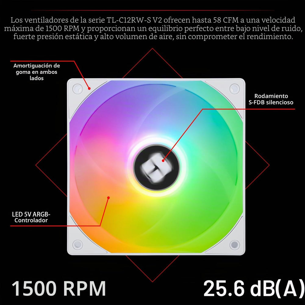 Thermalright TL-C12RW-S V2 Blanco