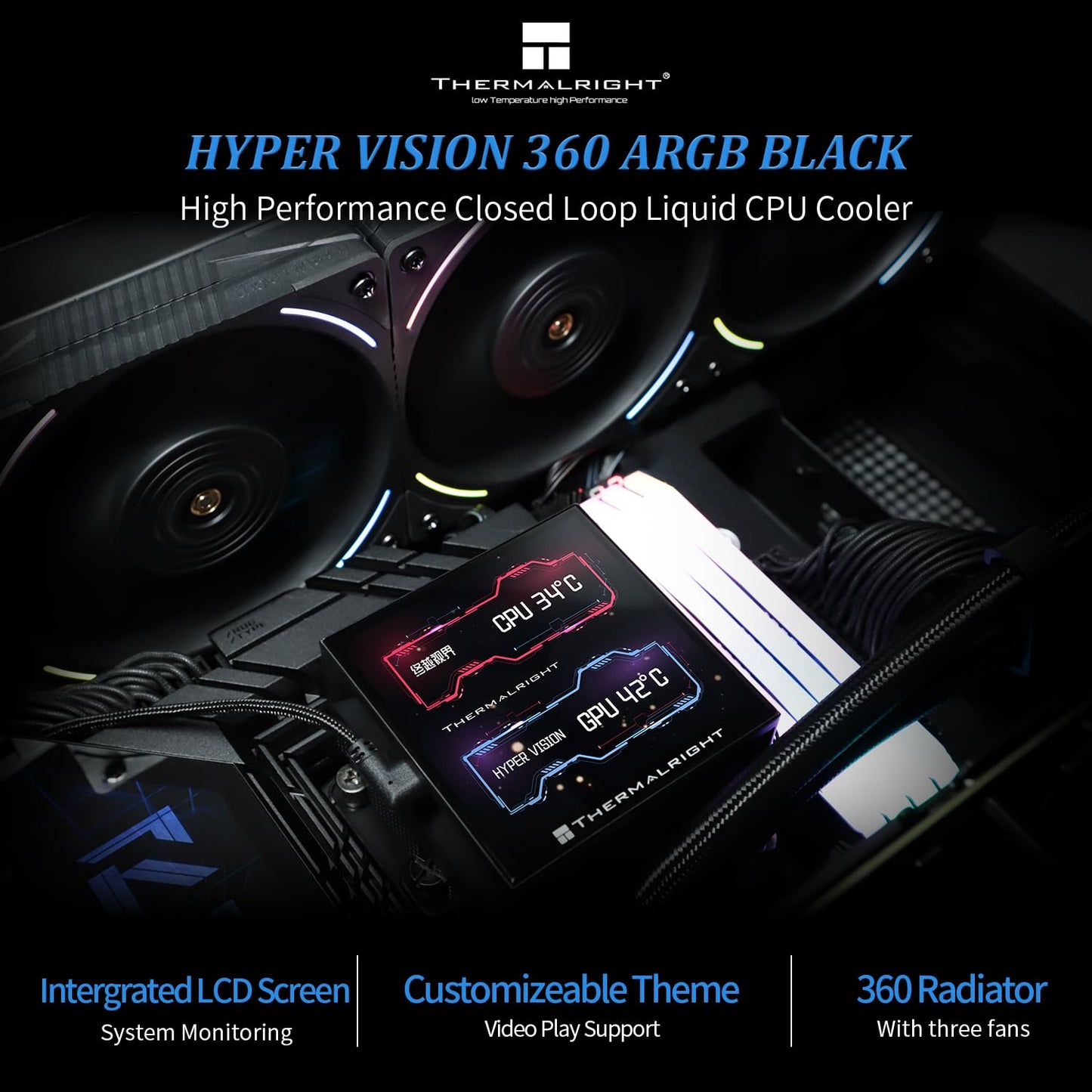 THERMALRIGHT HYPER VISION 360 AIO