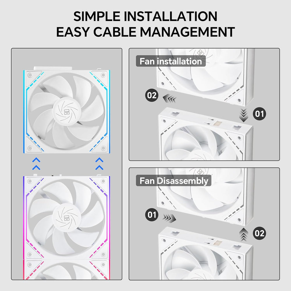 Kit 3 Ventiladores Thermalright TL-M12QR X3 Reverse White