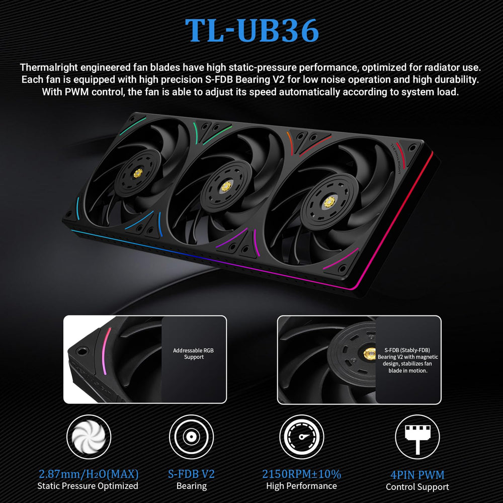 Thermalright Trofeo Vision 360 ARGB Black