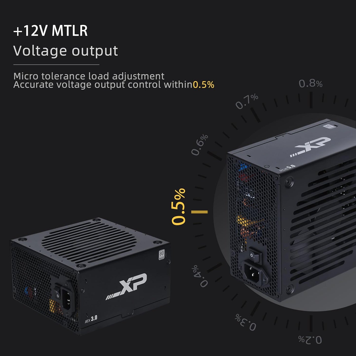 SAMA XP1200W 80PLUS PLATINUM