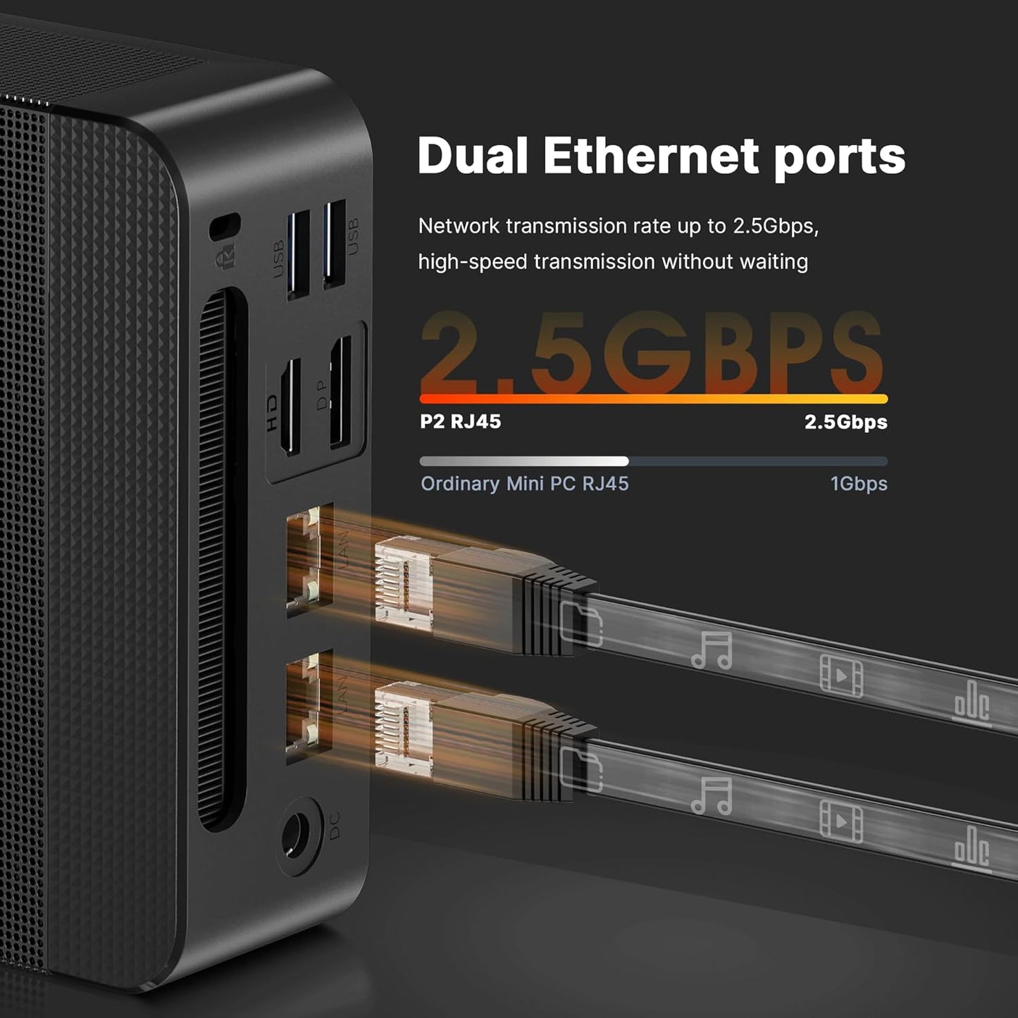 BOSGAME MINI PC P3