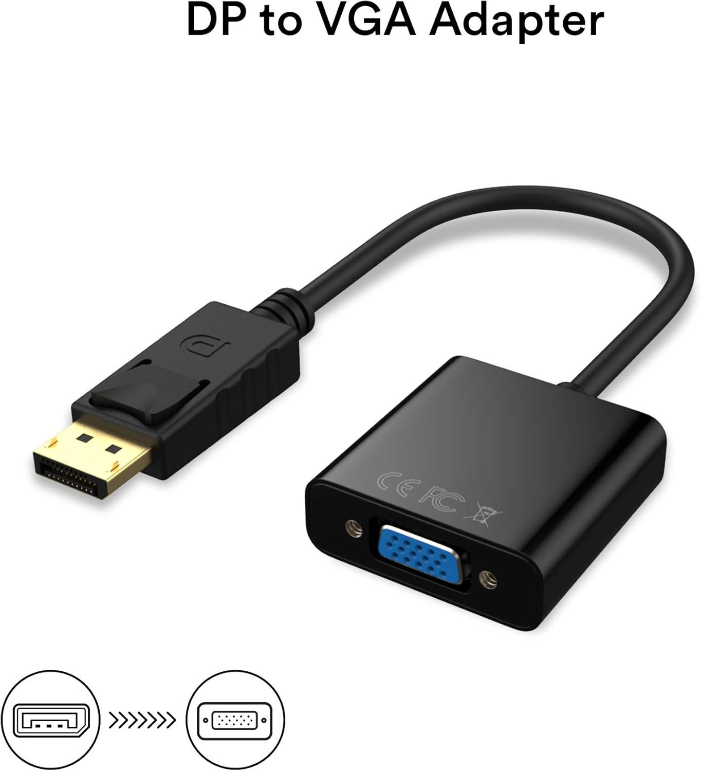 ADAPTADOR DISPLAYPORT (DP) A VGA