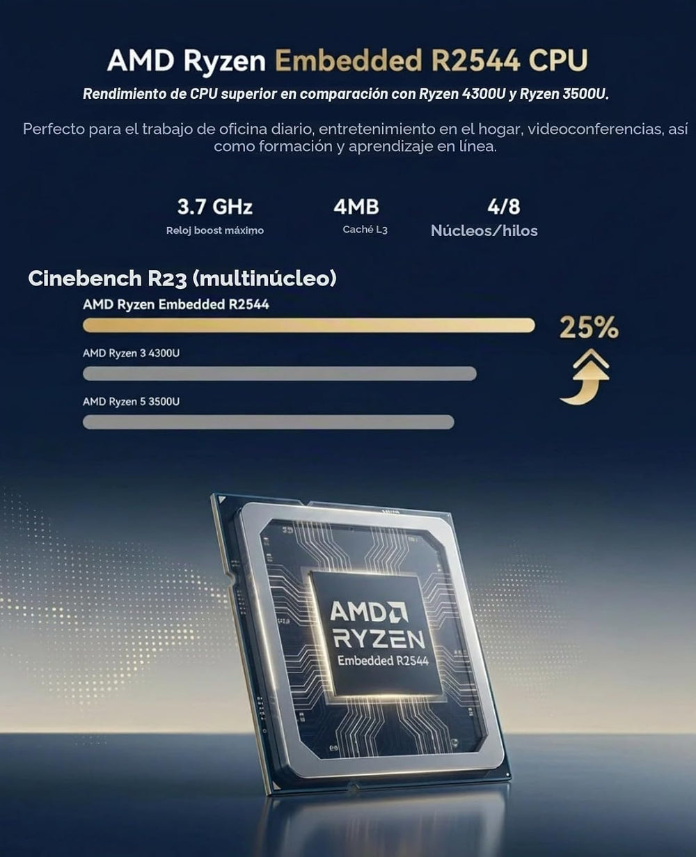 ACEMAGIC K1 R2544 16GB 512GB