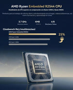 ACEMAGIC K1 R2544 16GB 512GB