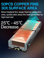 Disipador M.2 Jeyi Q80 con Ventilador