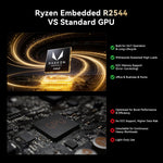 P2 4K R2544 16GB DDR4 512GB SSD