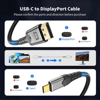 MaxRenard DisplayPort 1.4 8K 3 Pies