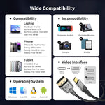 MaxRenard DisplayPort 1.4 8K 3 Pies