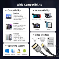 MaxRenard DisplayPort 1.4 8K 3 Pies