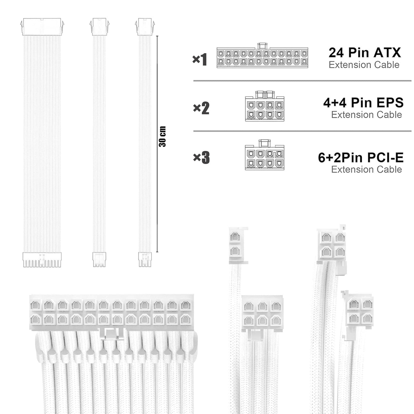 KIT DE CABLES DE EXTENSIÓN PSU ABNO1