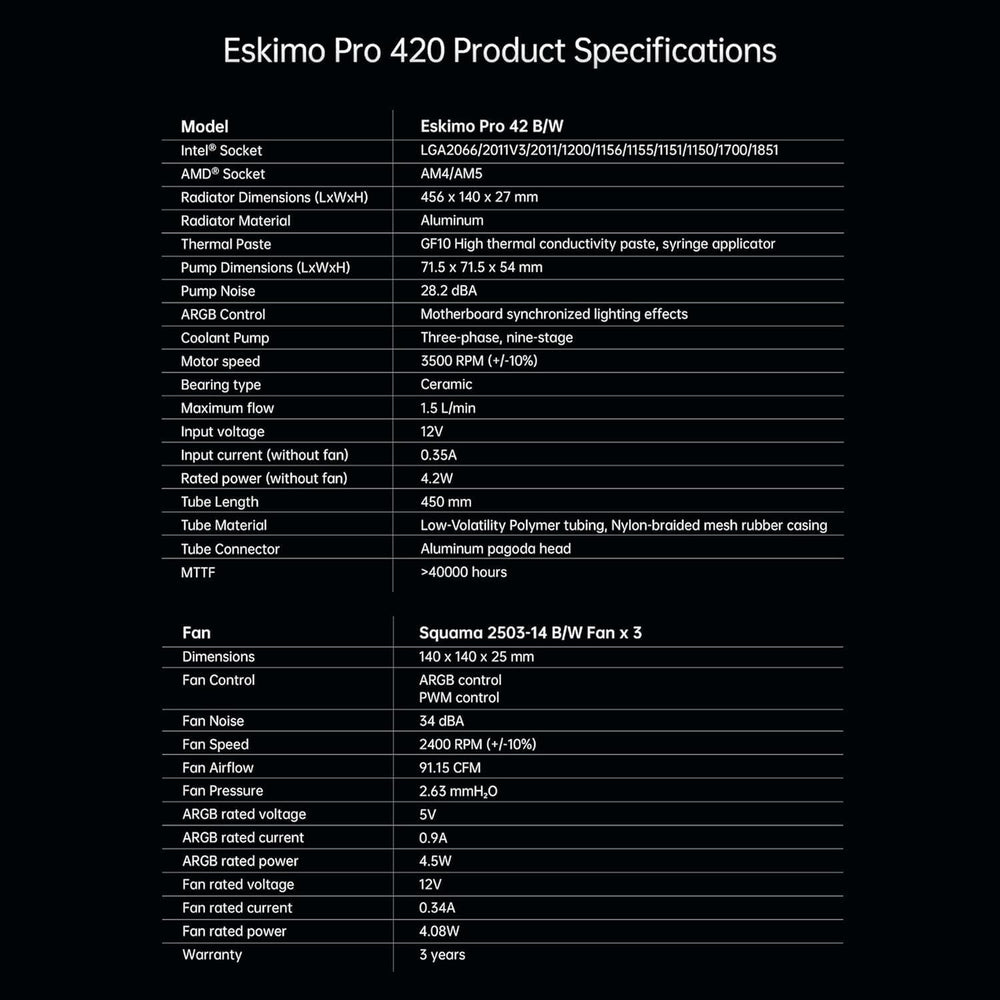 Eskimo Pro 420mm Blanco