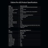 Eskimo Pro 420mm Blanco