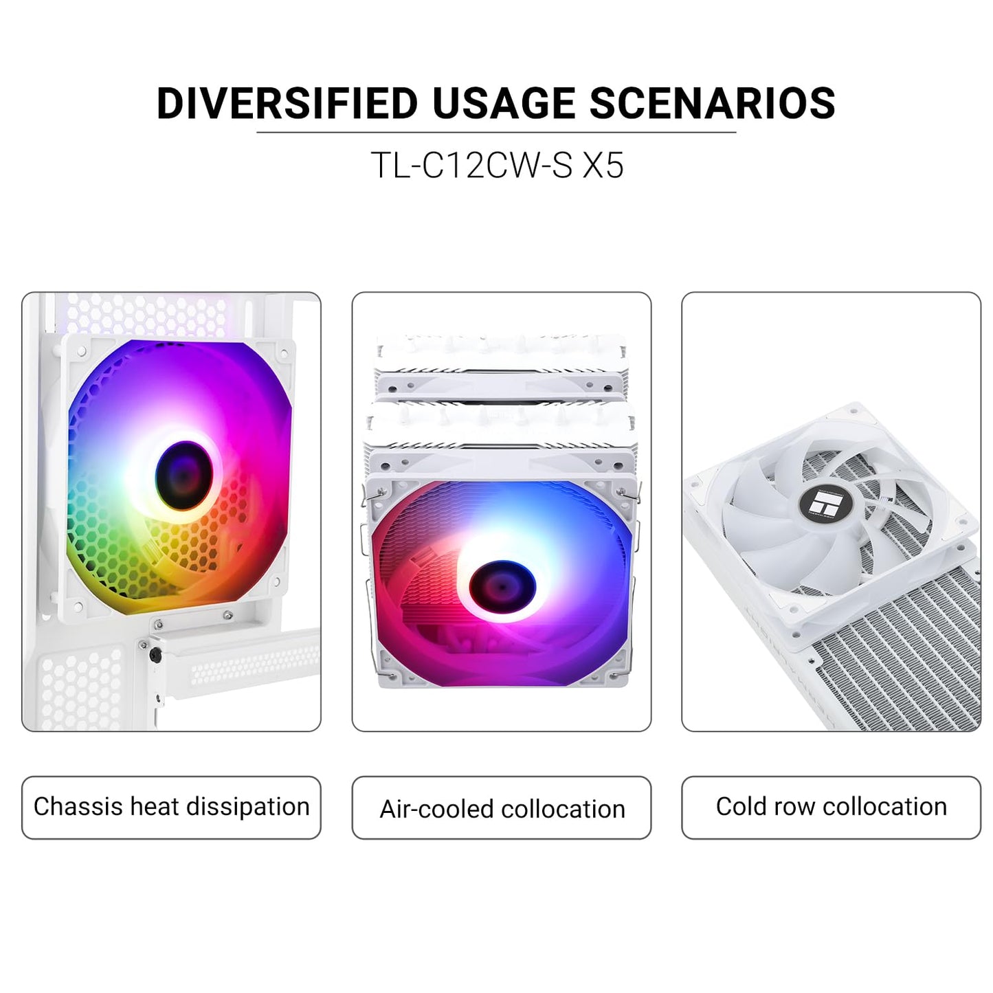 THERMALRIGHT TL-C12CW-S 5 FAN KIT