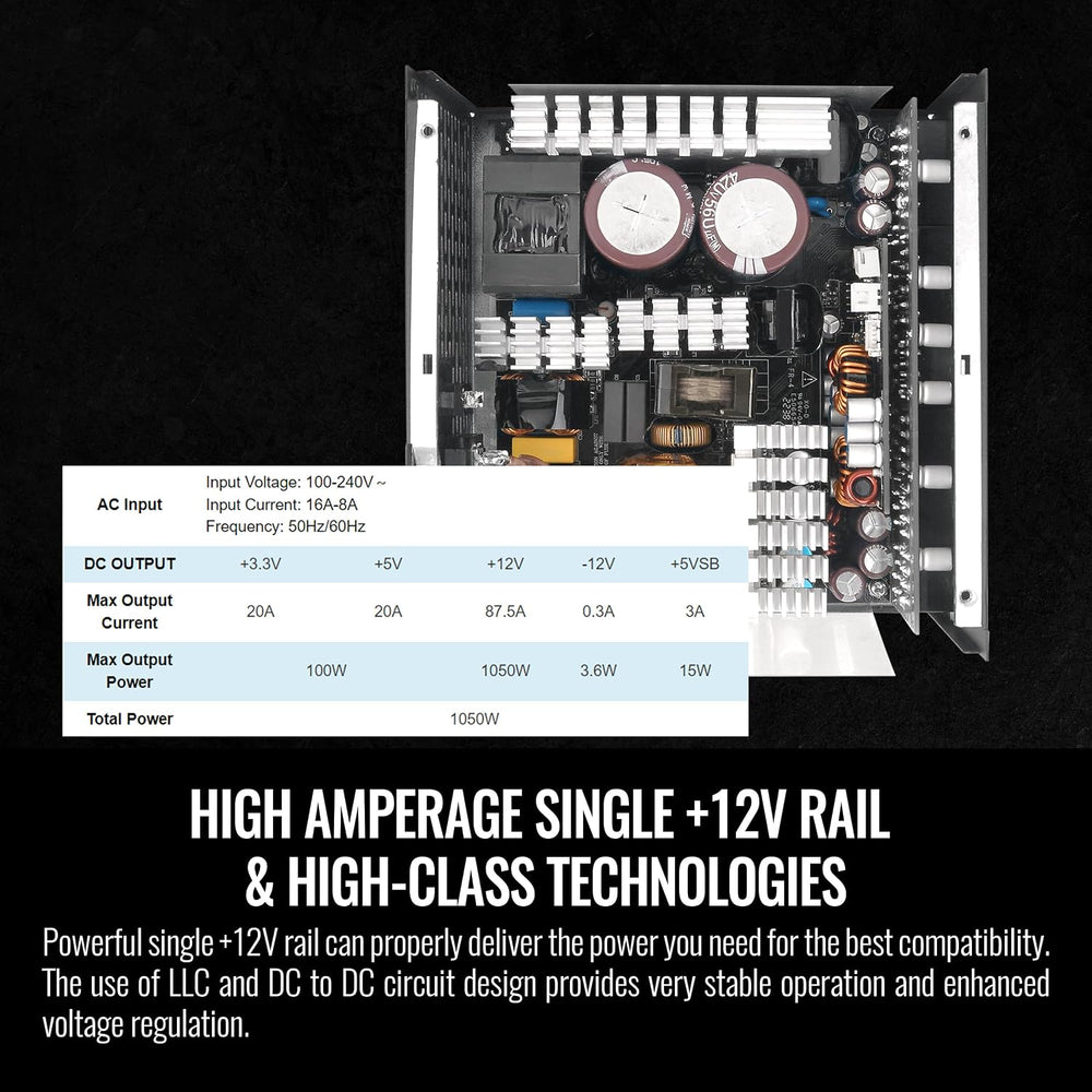 Toughpower PF3 1050W Platinum