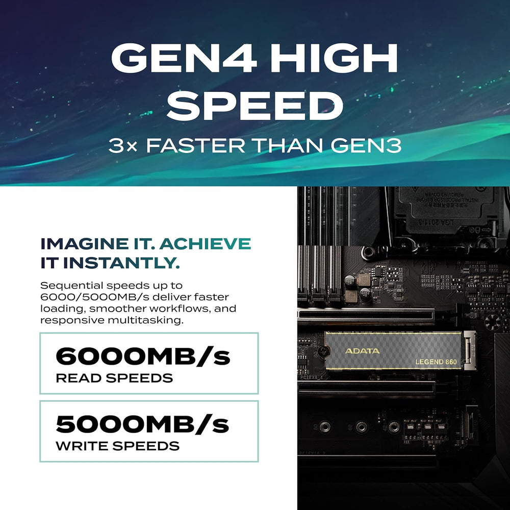 Legend 860 2TB NVMe Gen4