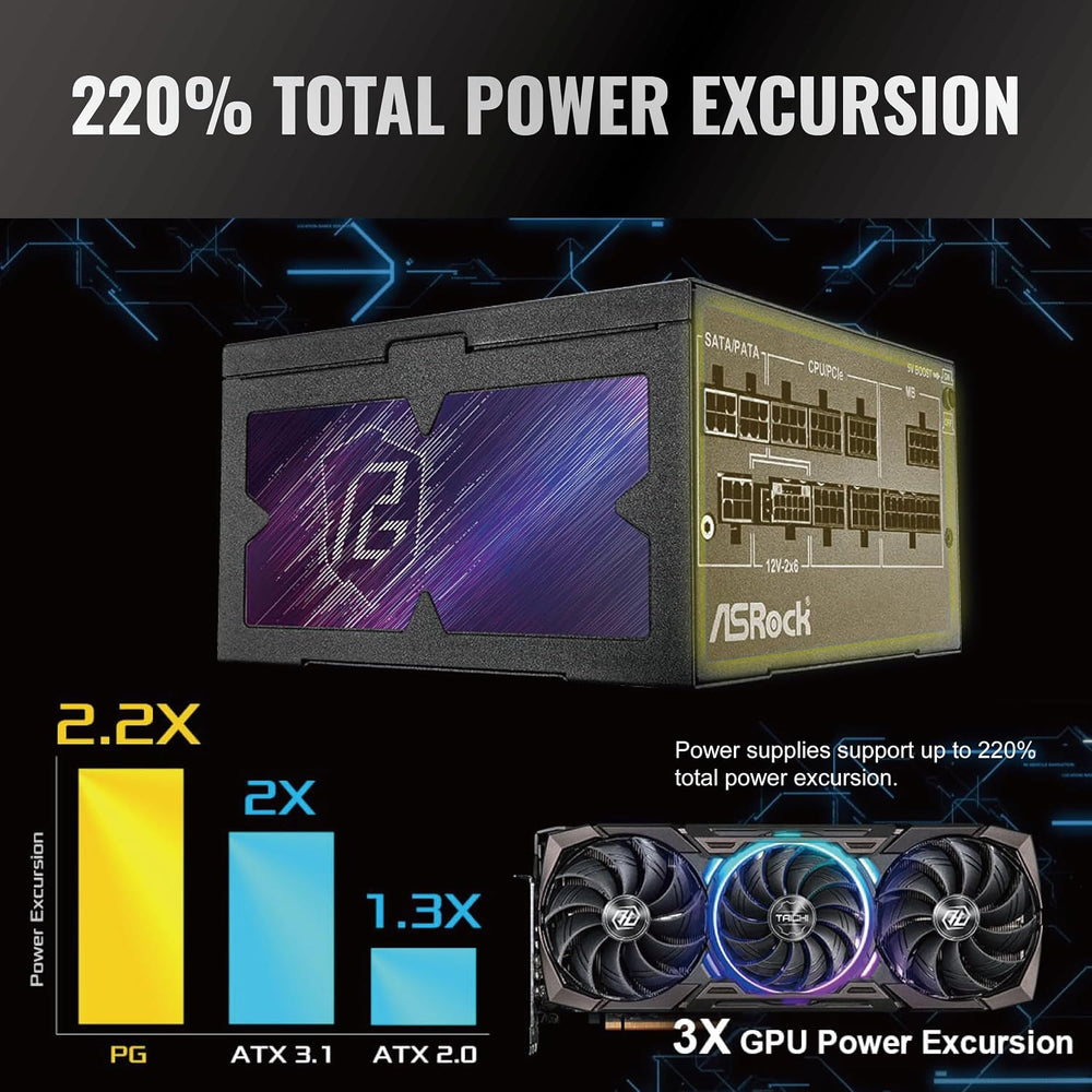 Phantom Gaming PG-1000G 1000W Gold