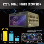 Phantom Gaming PG-1000G 1000W Gold
