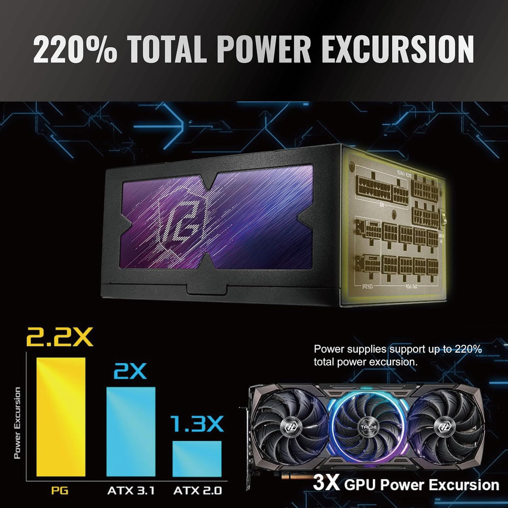 Phantom Gaming PG-1600G 1600W Gold