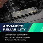 Legend 860 2TB NVMe Gen4