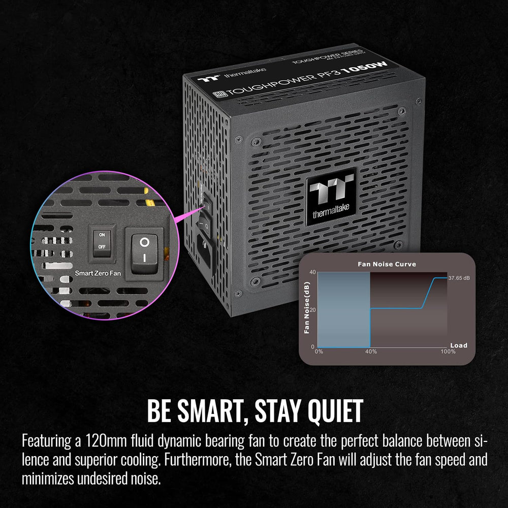 Toughpower PF3 1050W Platinum