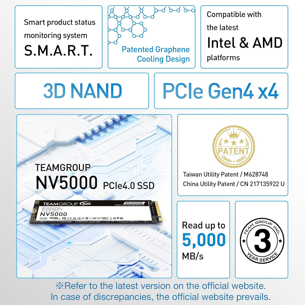 SSD TeamGroup NV5000 1TB NVMe Gen4