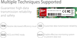 SSD Silicon Power A55 1TB M.2