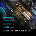 SSD Silicon Power US75 1TB NVMe Gen4