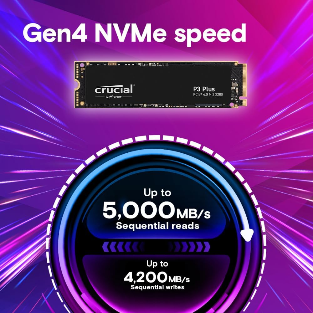 SSD Crucial P3 Plus 1TB NVMe Gen4