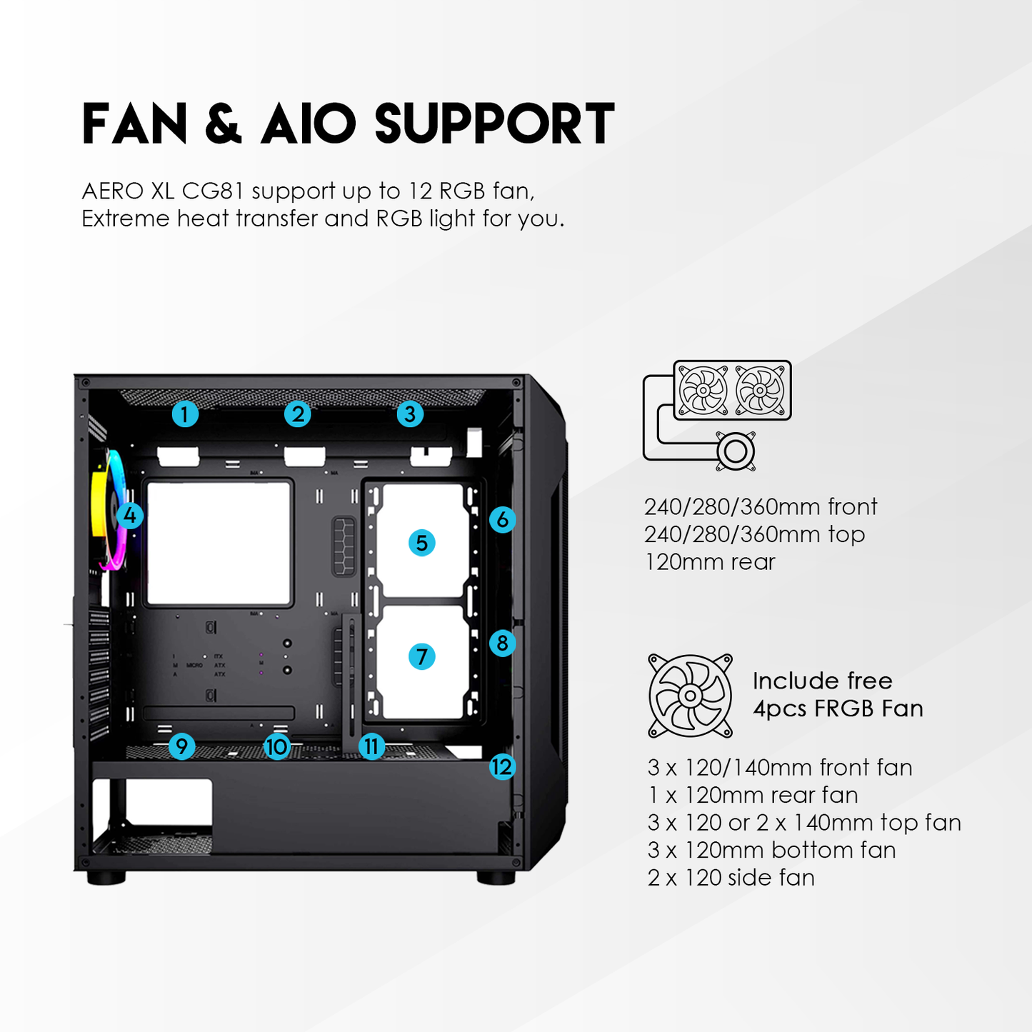 FANTECH CG-81