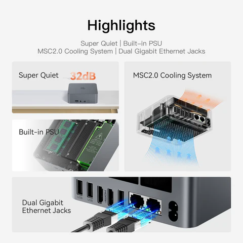 MINI PC BEELINK EQR5