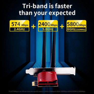 FENVI WIFI 7 FV-BE8800