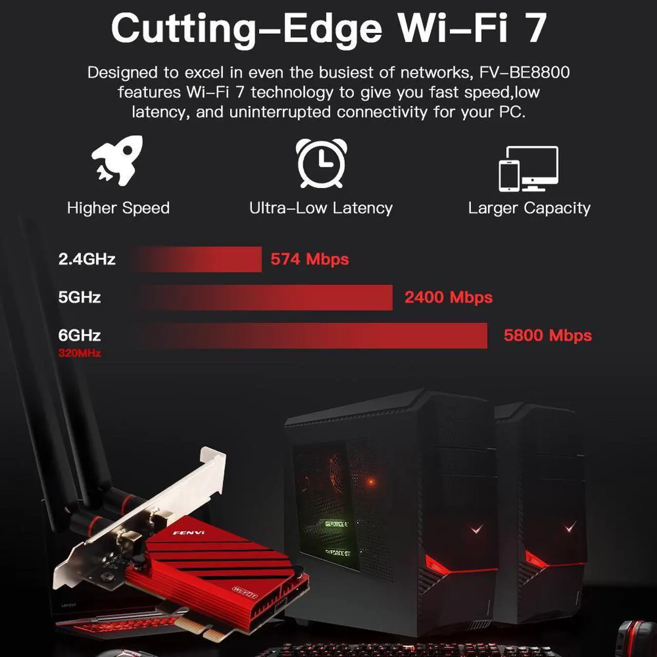 FENVI WIFI 7 FV-BE8800