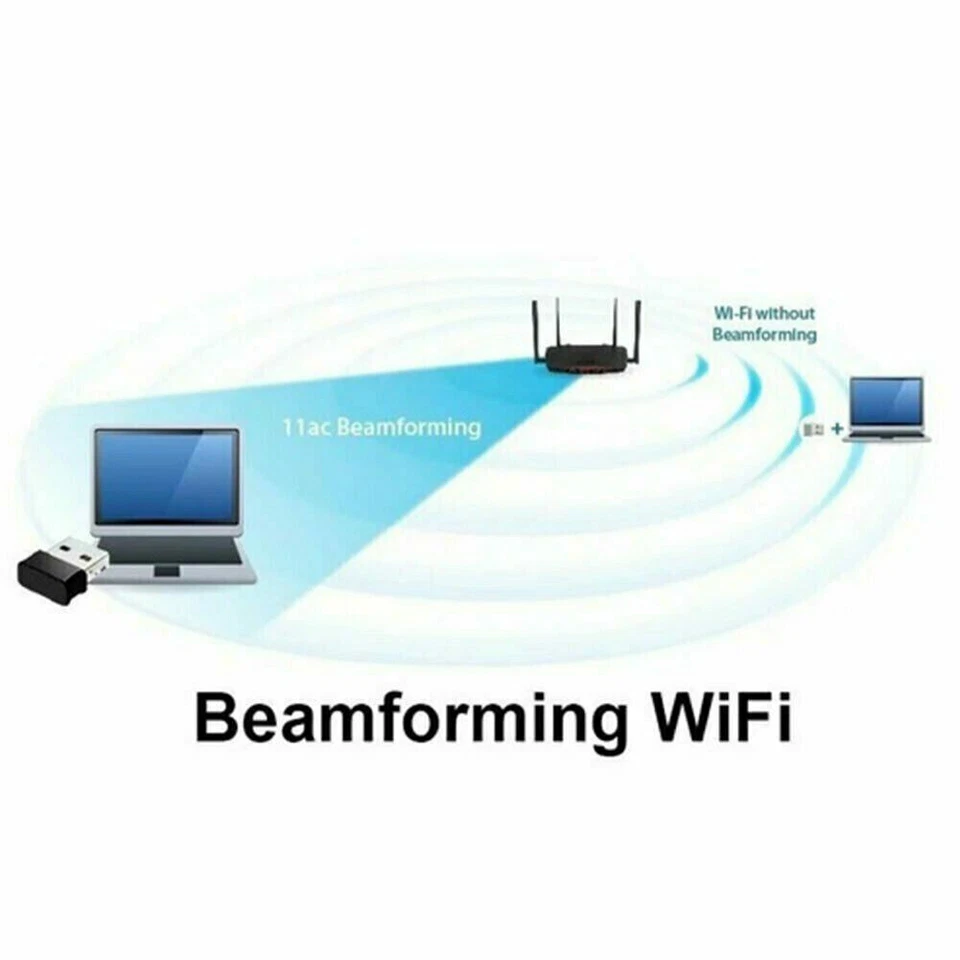 ADAPTADOR WIFI USB INALÁMBRICO AC1200Mbps