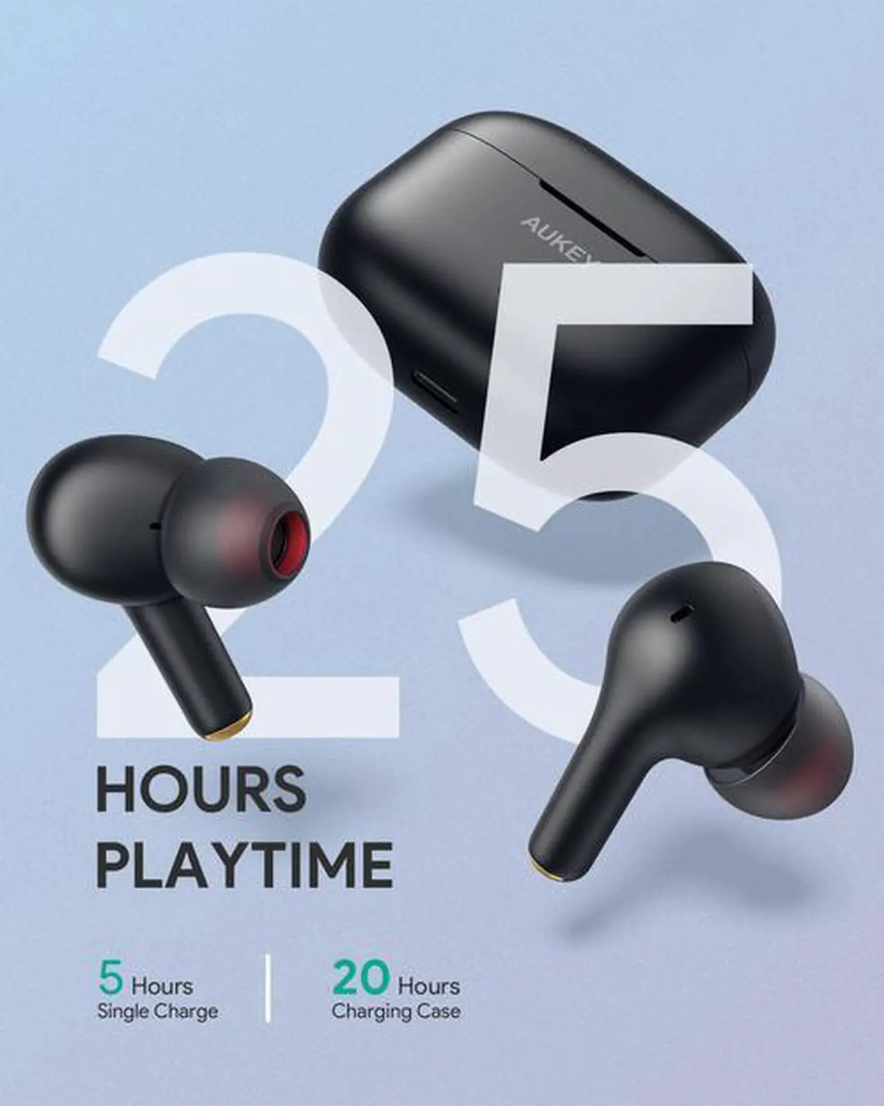AUKEY EP-T27