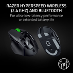 Razer Basilisk V3 HyperSpeed