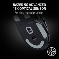 Razer Basilisk V3 HyperSpeed