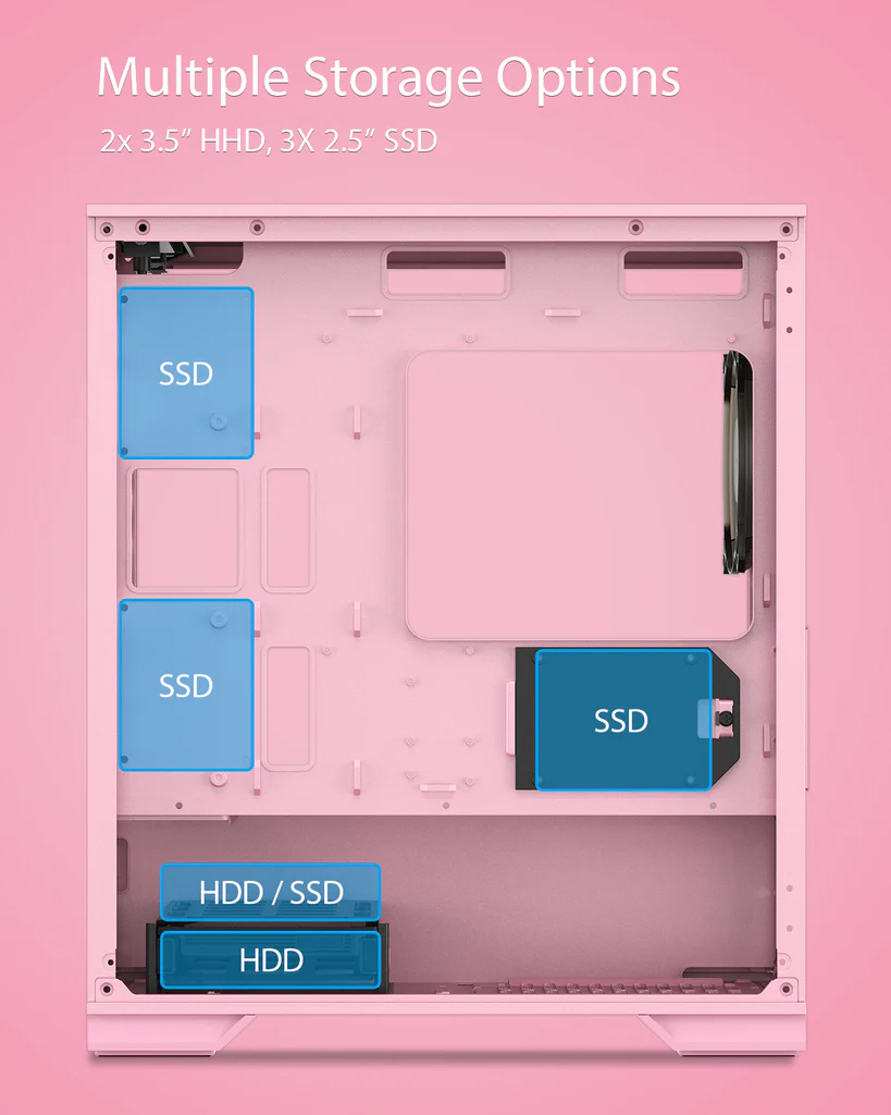 M03 Rosado
