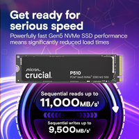 SSD Crucial P510 1TB PCIe Gen5