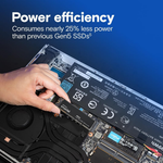 SSD Crucial P510 1TB PCIe Gen5