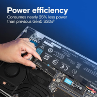 SSD Crucial P510 1TB PCIe Gen5