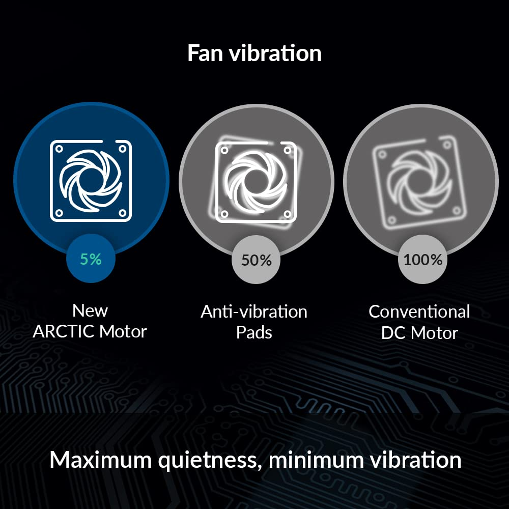 Kit 3 Ventiladores Arctic P12 PWM PST A-RGB