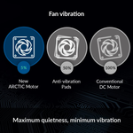 Kit 3 Ventiladores Arctic P12 PWM PST A-RGB