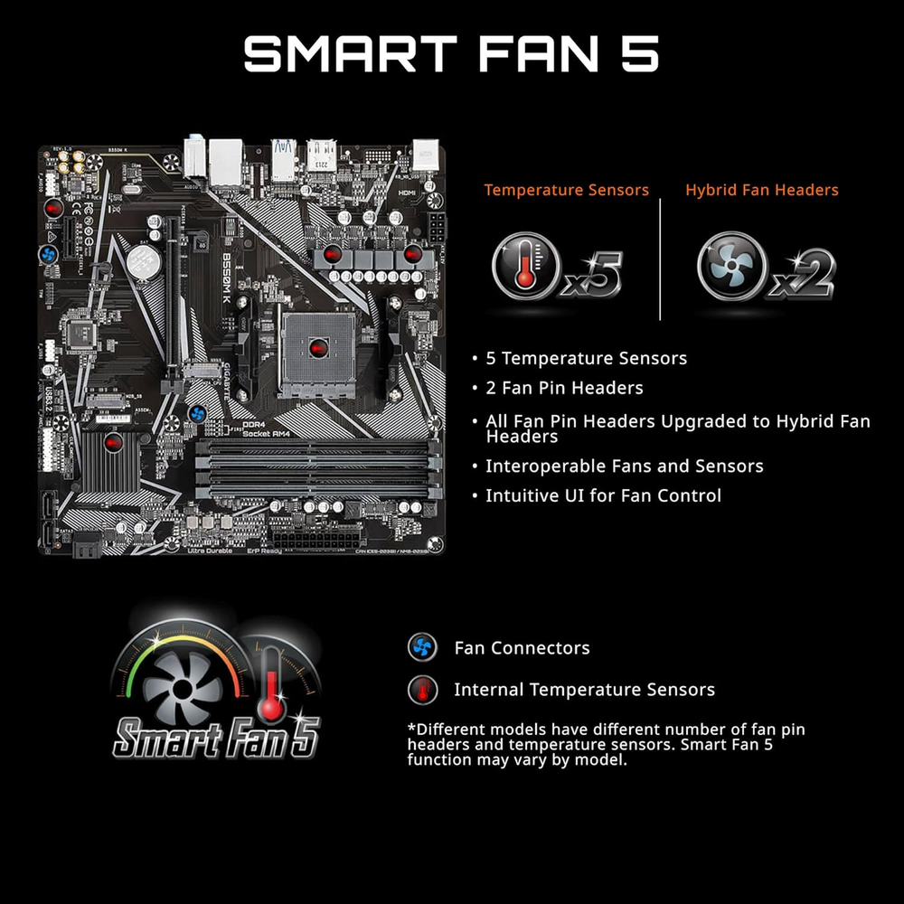 Gigabyte B550M K