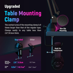 Micrófono USB Neewer CM200 RGB Kit 4 en 1