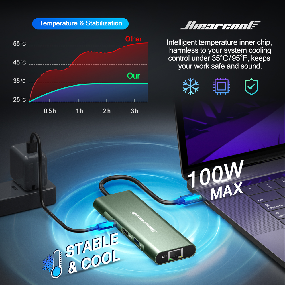 Hub Hearcool 8 en 1 USB-C UCN3610