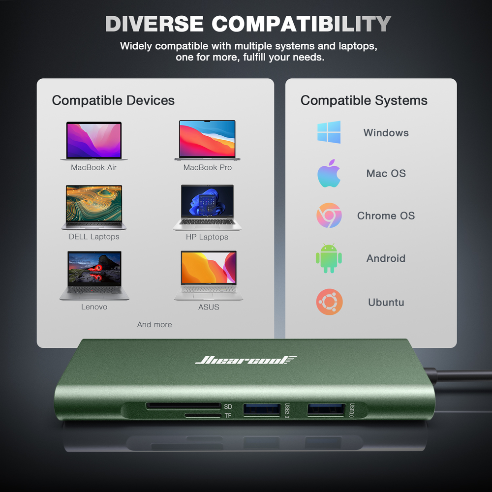 Hub Hearcool 8 en 1 USB-C UCN3610